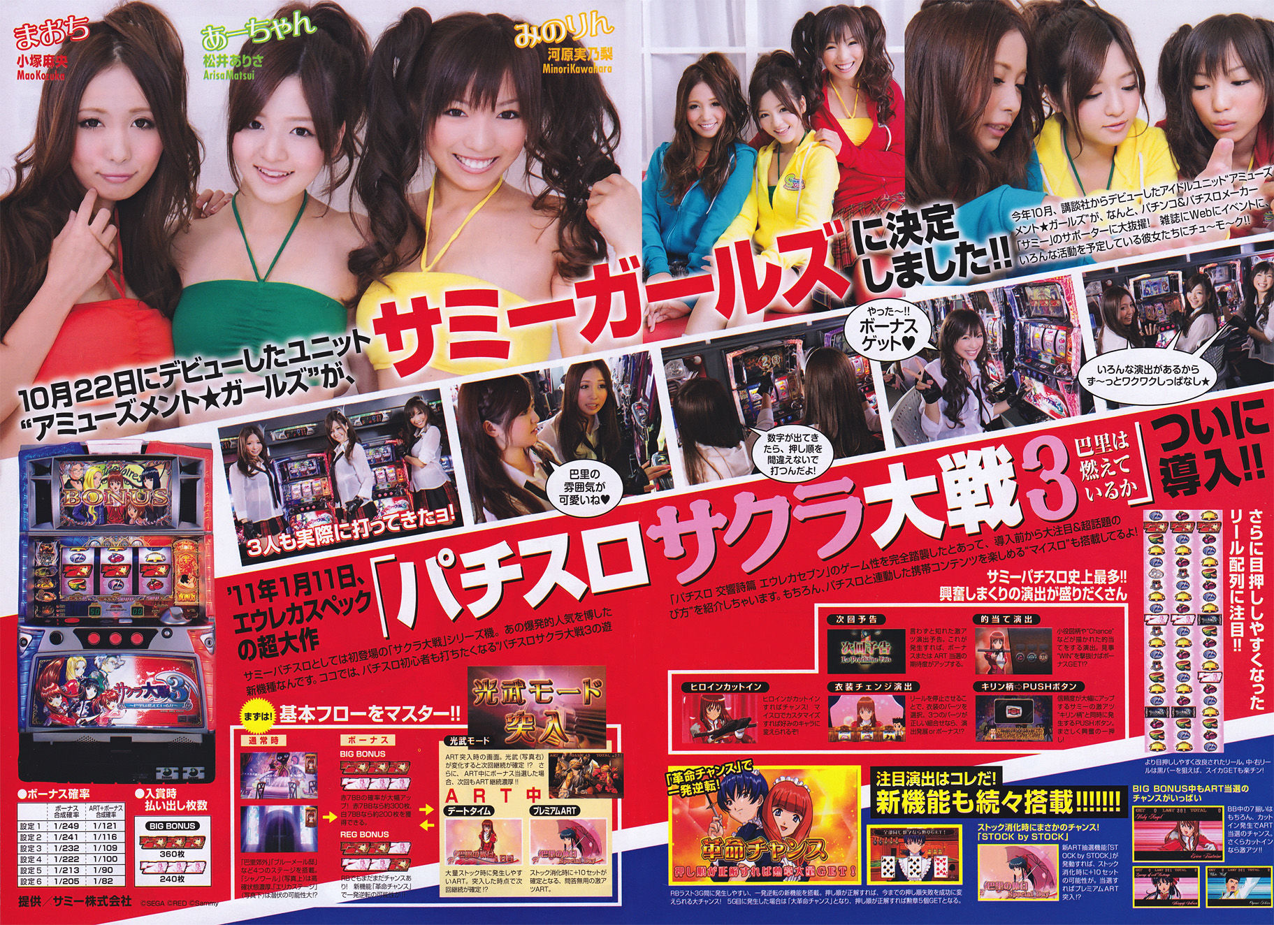 [Young Magazine] 2011年No.04-05 優木まおみ 次原かな 川村ゆきえ AKB48 小池唯/(24P)