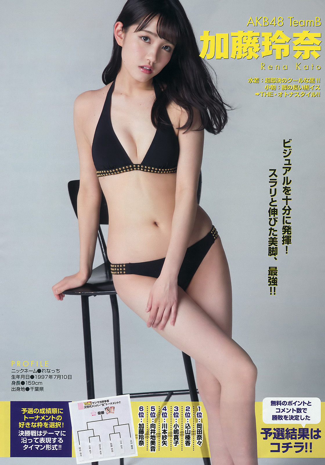 [Young Magazine] 2016年No.21-22 久松郁実/(13P)