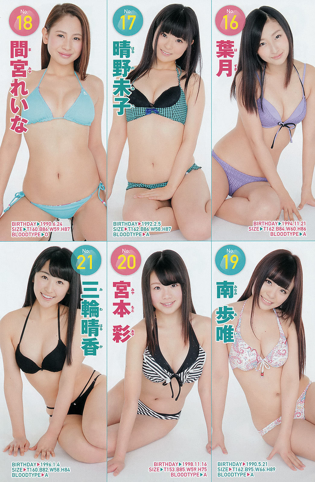 [Young Champion] 2014年No.10 山田菜々/(16P)