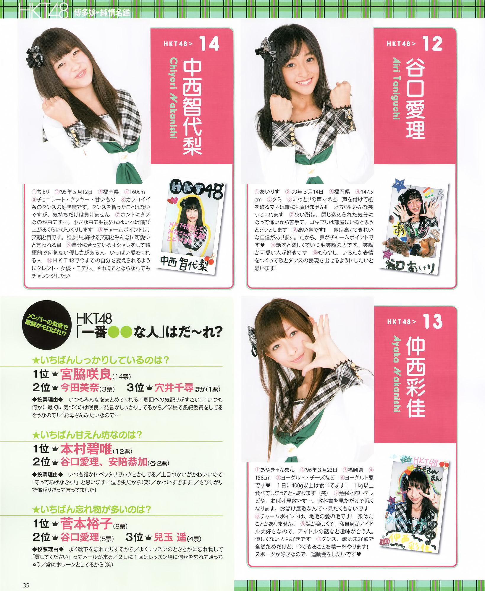 [Bomb Magazine] 2012年No.01 篠田麻里子 小嶋陽菜 秋元才加 HKT48 乃木坂46/(35P)