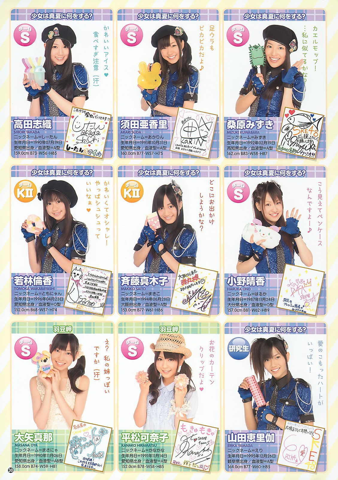 SKE48 大島麻衣 [Young Animal] 2010年No.14 写真杂志/(32P)