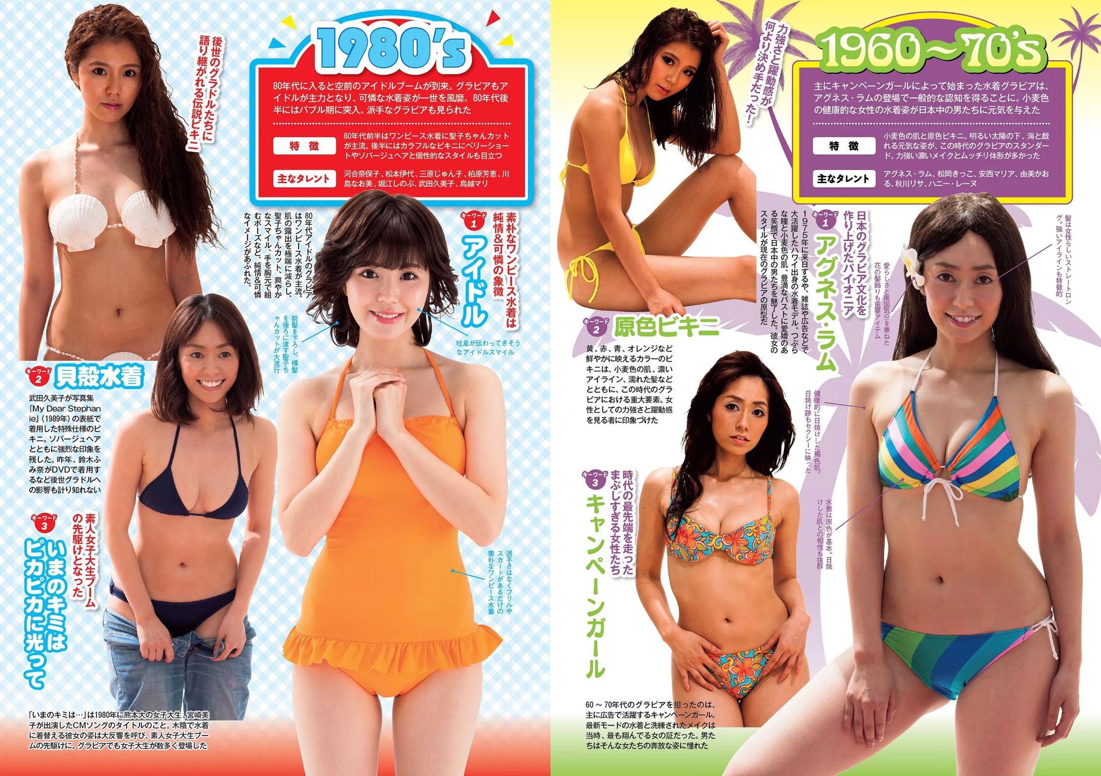 篠崎愛 稲村亜美 杉原杏璃 長澤茉里奈 [Weekly Playboy] 2016年No.27 写真杂志/(38P)