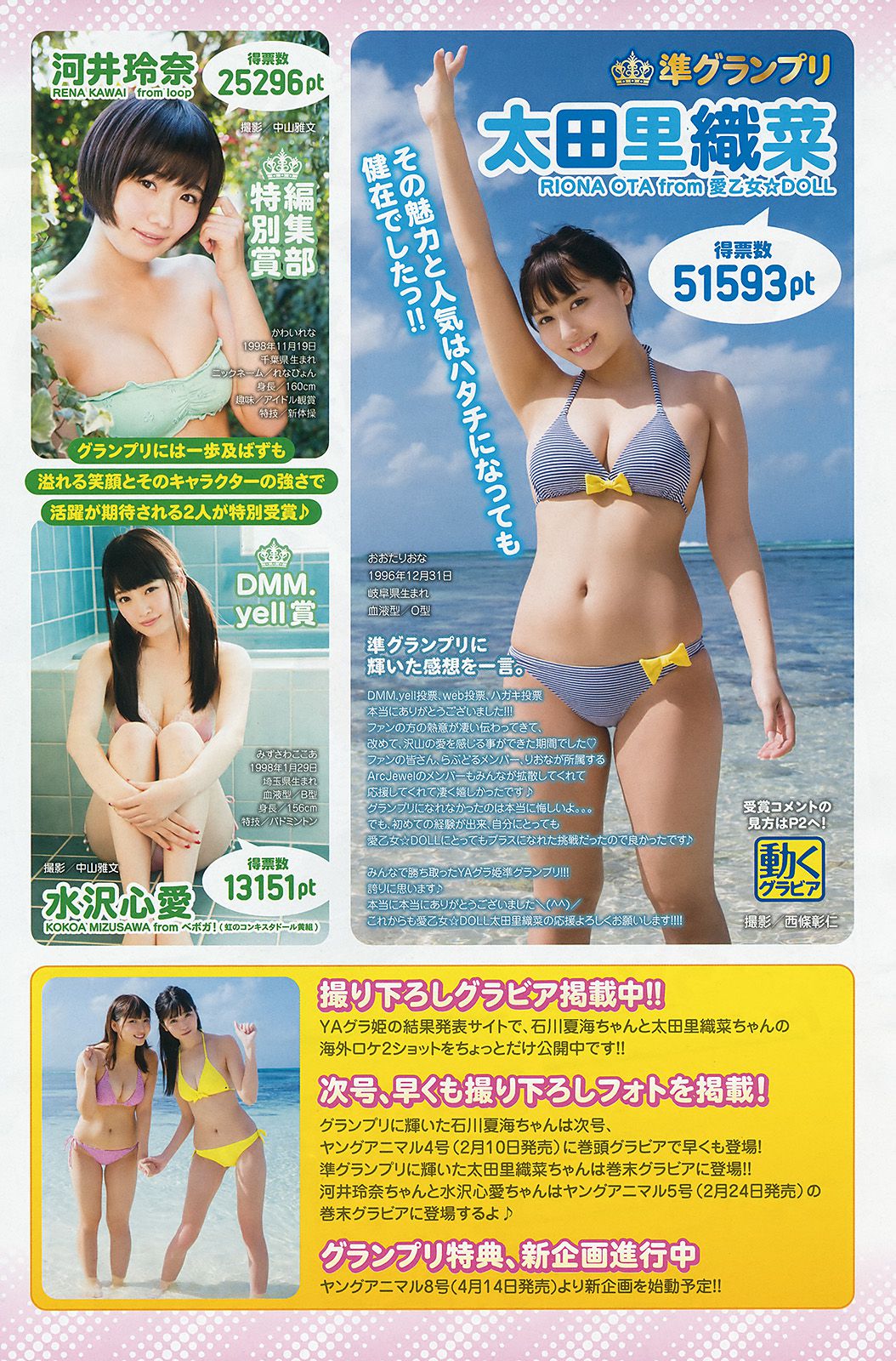 宮脇咲良 兒玉遥 井上由莉耶 駒田京伽 [Young Animal] 2017年No.03 写真杂志/(20P)