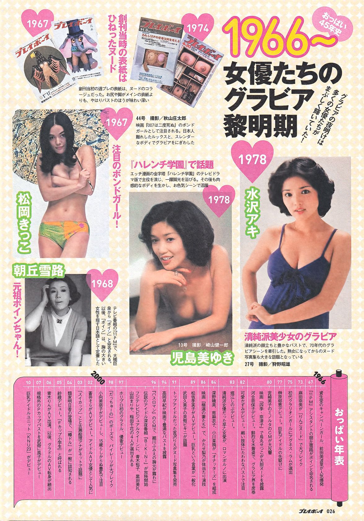 綾瀬はるか 西田麻衣 芹那 小岛庆子 黒川芽以 西田あい [Weekly Playboy] 2011年No.43 写真杂志/(67P)