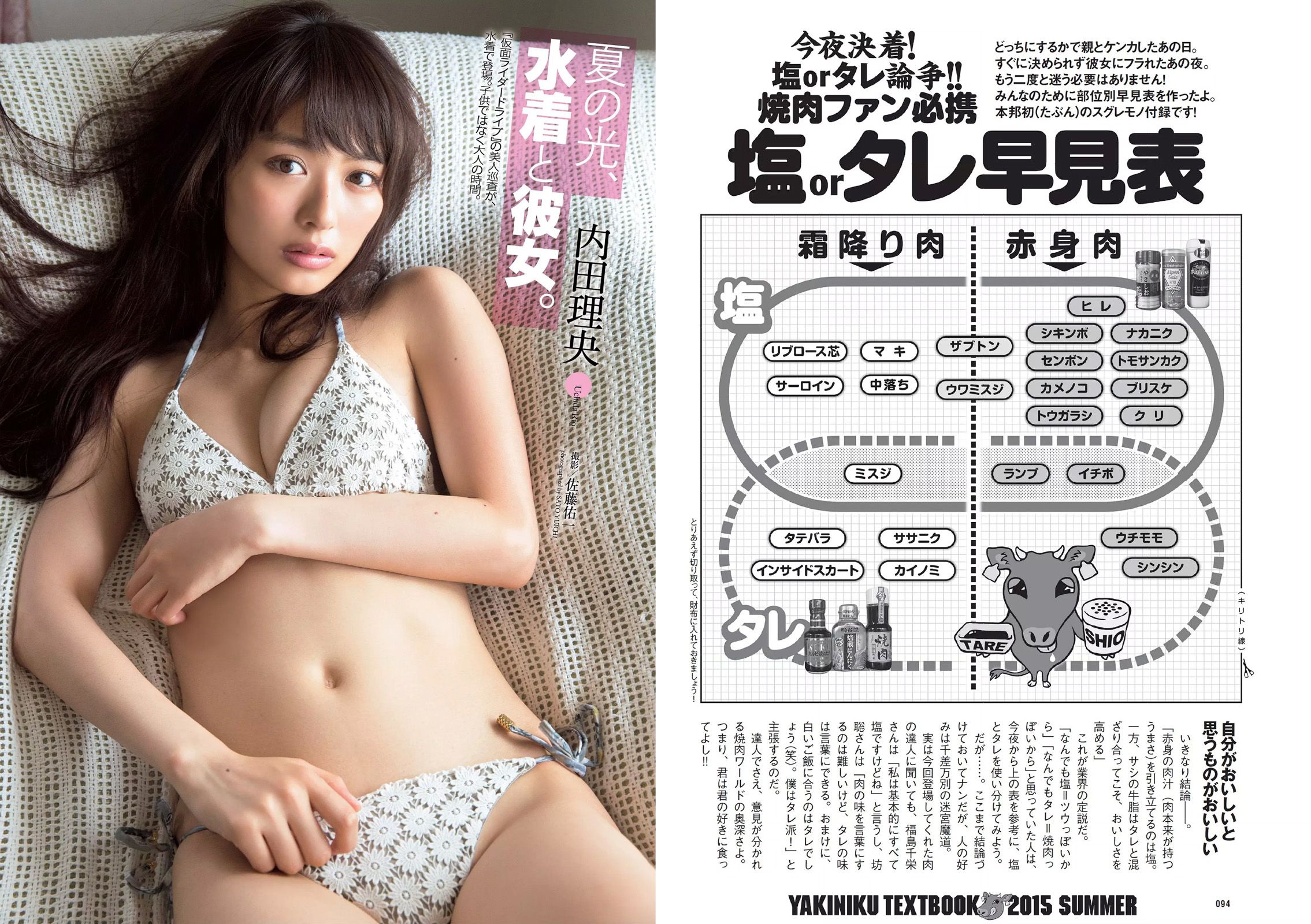 足立梨花 清水ゆう子 橘希 岸明日香 内田理央 [Weekly Playboy] 2015年No.32 写真杂志/(29P)