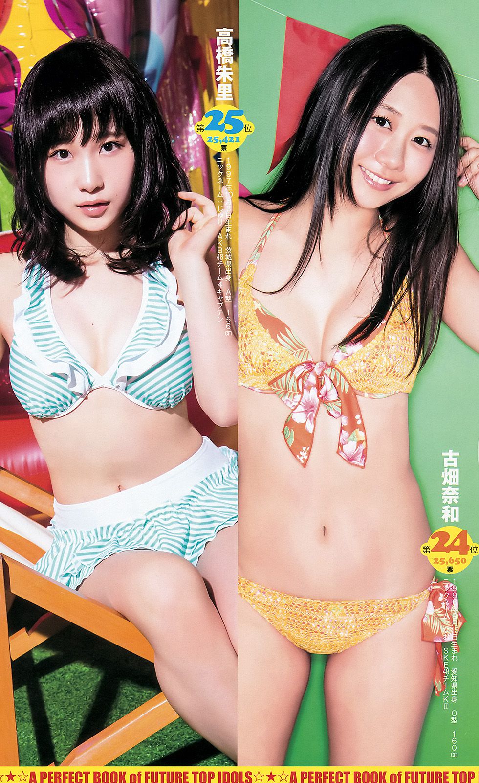 木﨑ゆりあ 岡田奈々 AKB48 アンダーガールズ [Weekly Young Jump] 2015年No.36-37写真杂志/(21P)