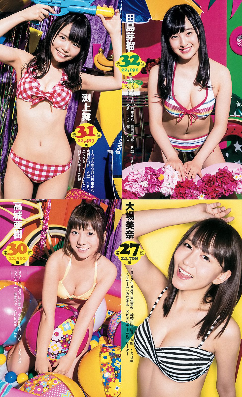 木﨑ゆりあ 岡田奈々 AKB48 アンダーガールズ [Weekly Young Jump] 2015年No.36-37写真杂志/(21P)